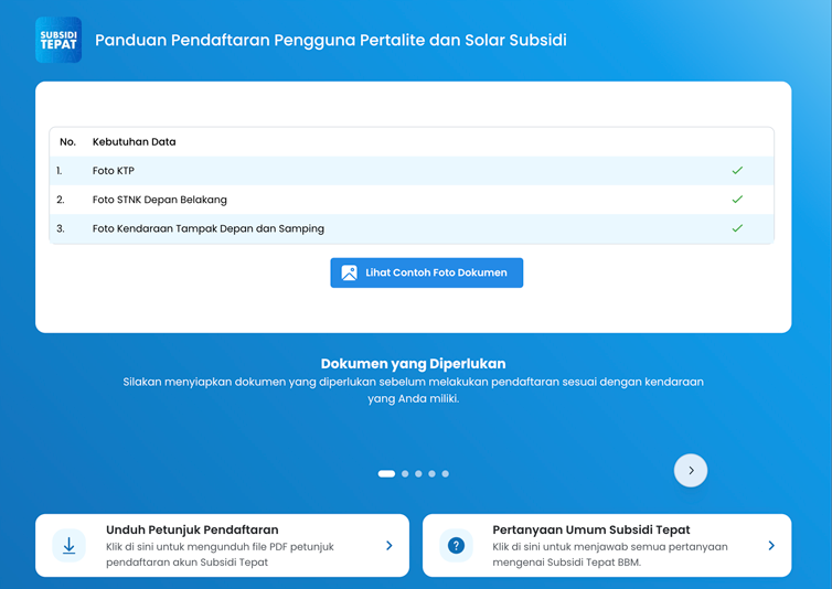 Daftar Barcode Pertamina Subsidi: Panduan Lengkap & Syarat Terbaru